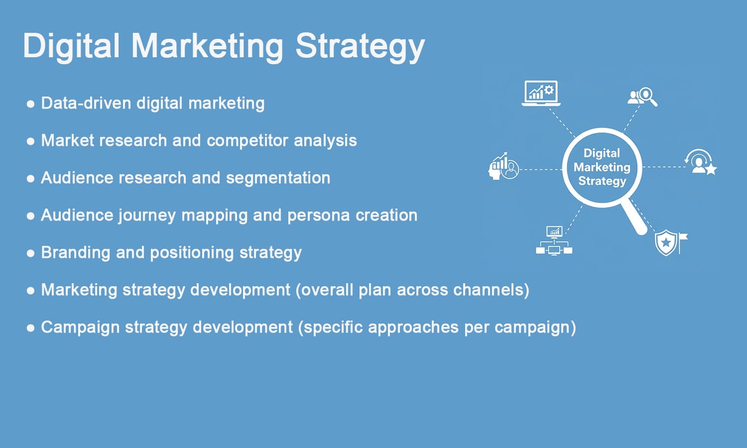Digital Marketing Strategy