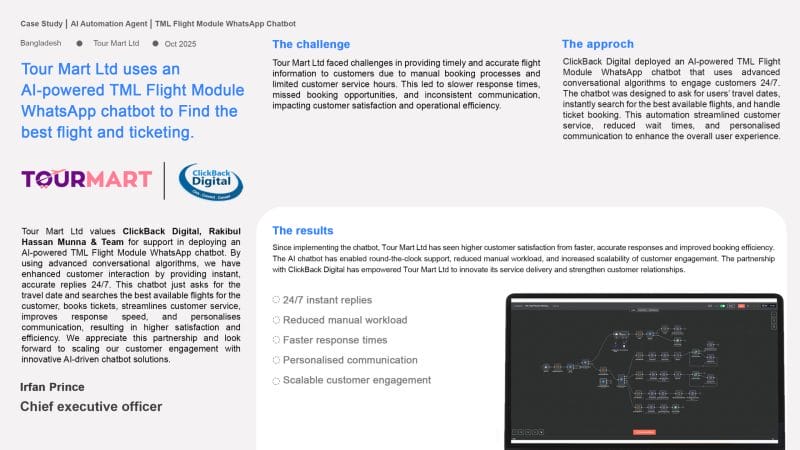 Tour Mart Tml Flight Module Ai Agent